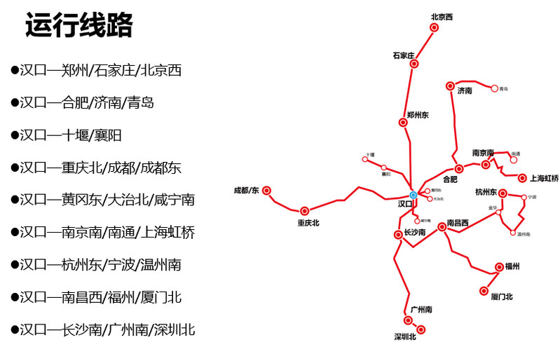 汉口火车站广告,汉口火车站广告价格,汉口火车站广告投放
