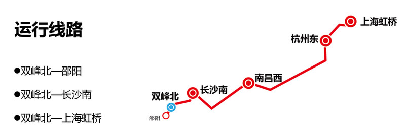 双峰高铁站广告,双峰北高铁站广告投放价格,双峰高铁广告公司