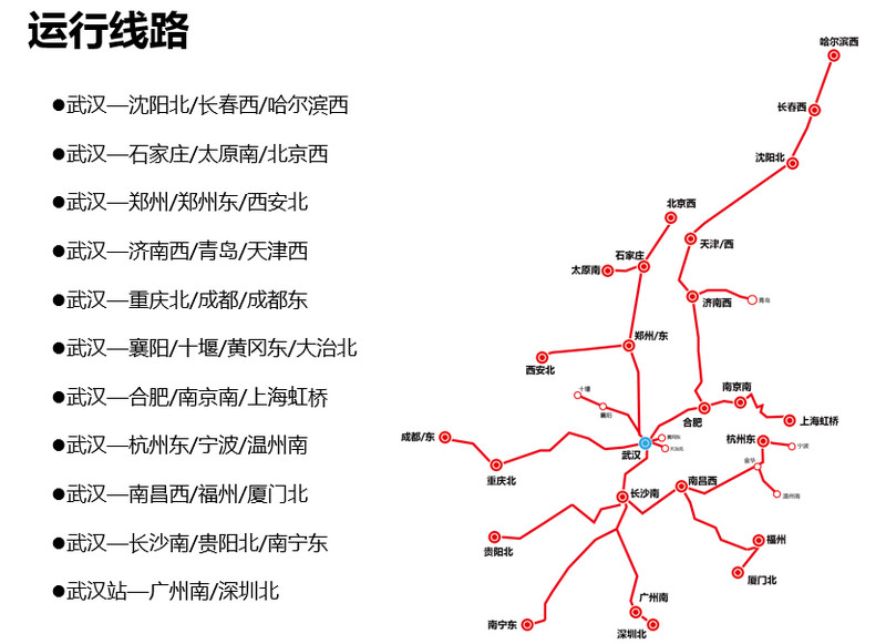 武汉高铁站广告,武汉高铁站广告投放价格,武汉高铁广告公司