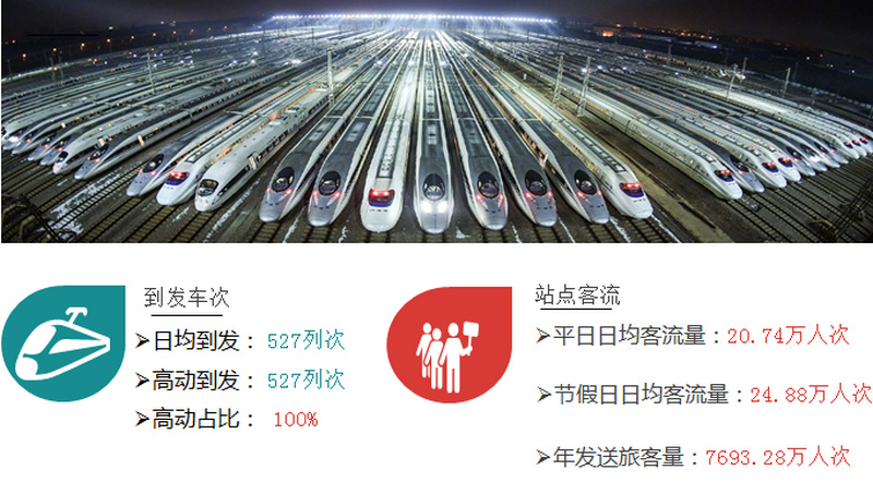 南京高铁站广告,南京南高铁站广告投放价格,南京高铁广告公司